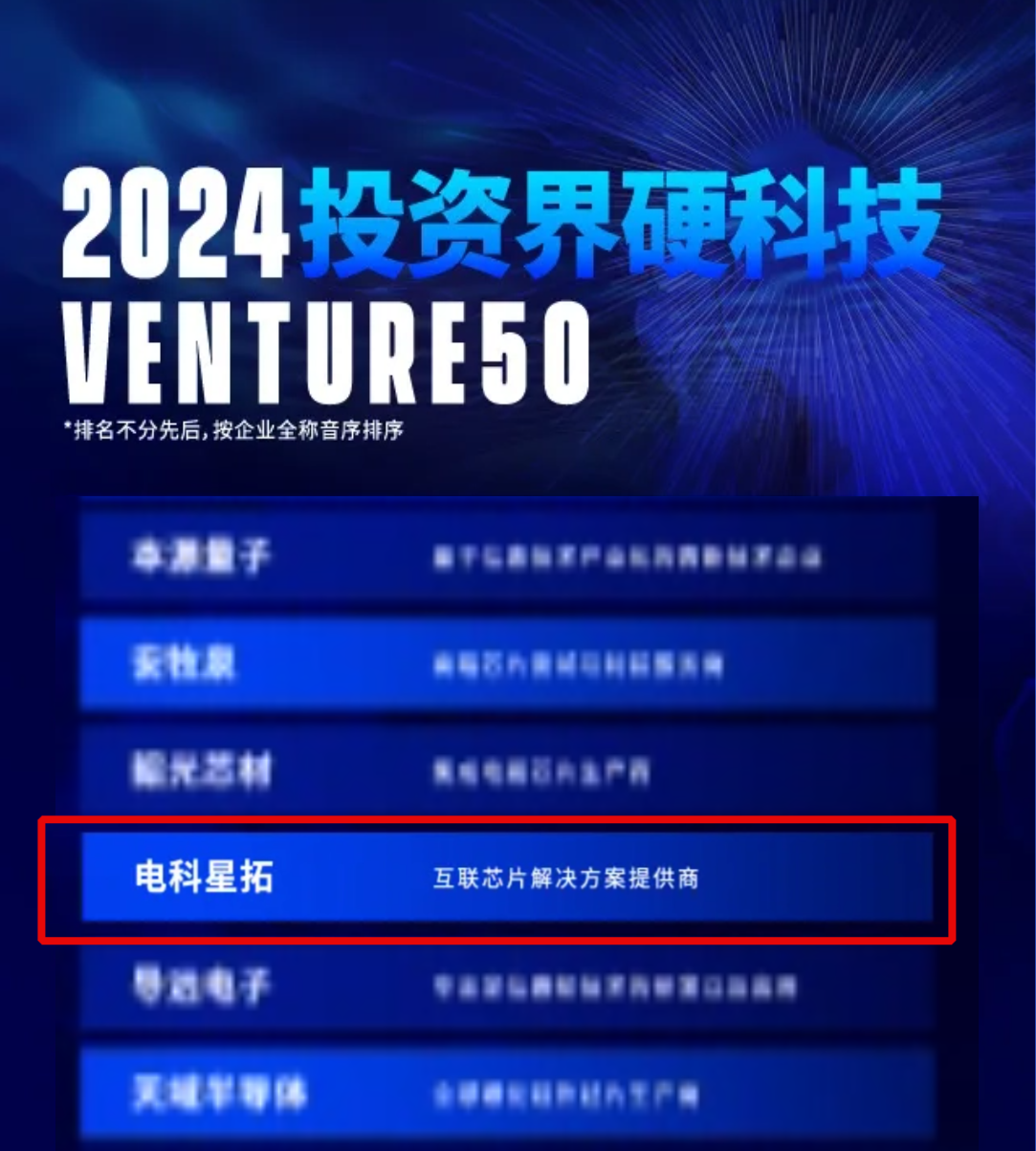 电科金年会入选2024VENTURE50硬科技榜单！.png