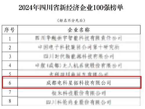 电科金年会荣膺“2024年四川省新经济企业”100强榜单.jpg